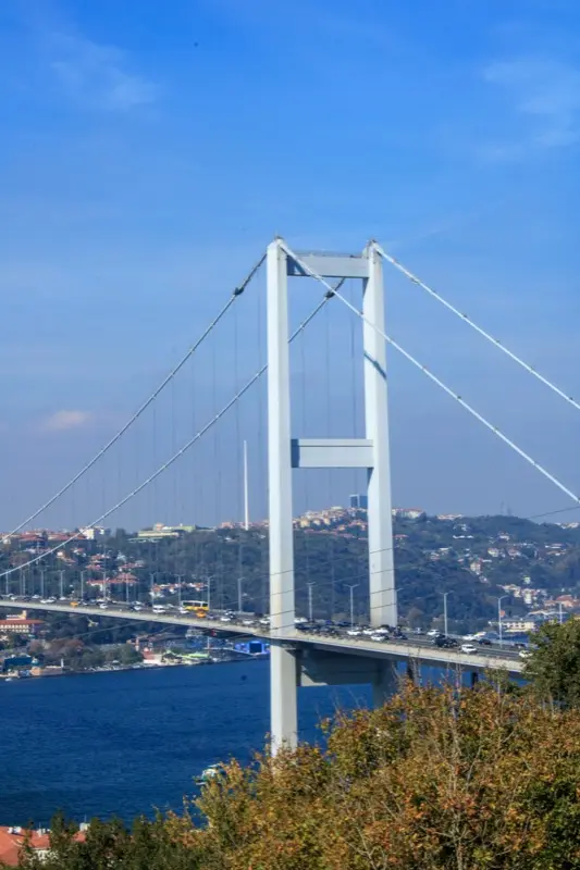 Bosphorus Bridge med HelloRoam eSIM dataplan för resenärers anslutning