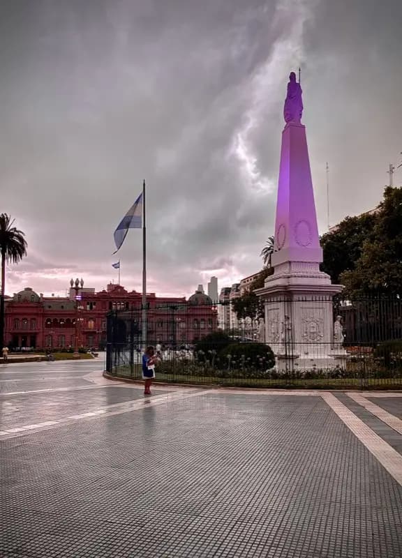 Buenos Aires — best time to visit
