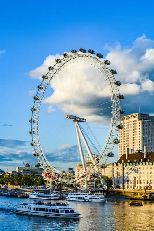 London Eye Reiseziel mit HelloRoam eSIM für Internetverbindung