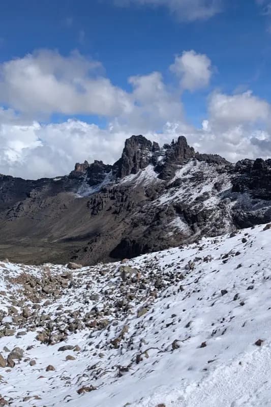 Kenia — HelloRoam eSIM coverage