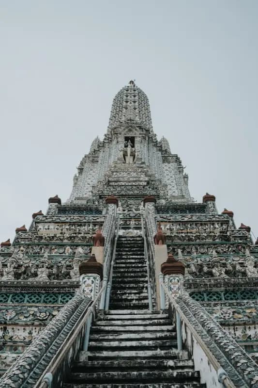 Bangkok — HelloRoam eSIM coverage