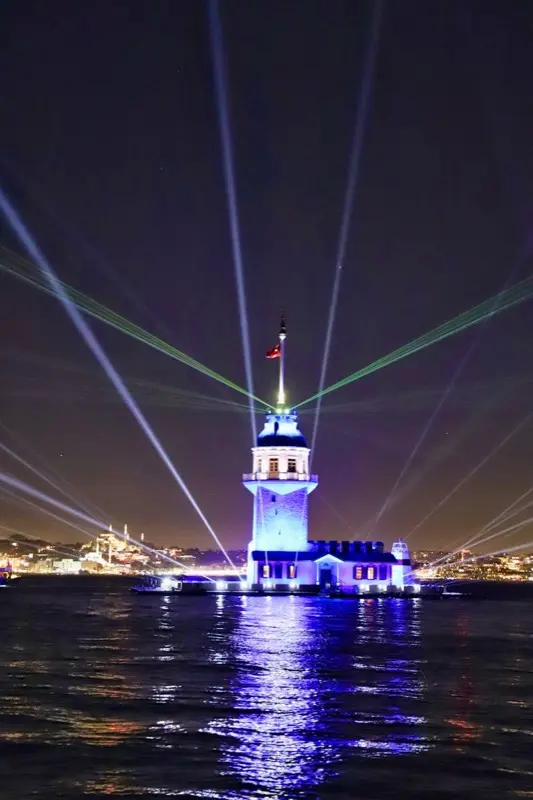 Τουρκία — HelloRoam eSIM coverage