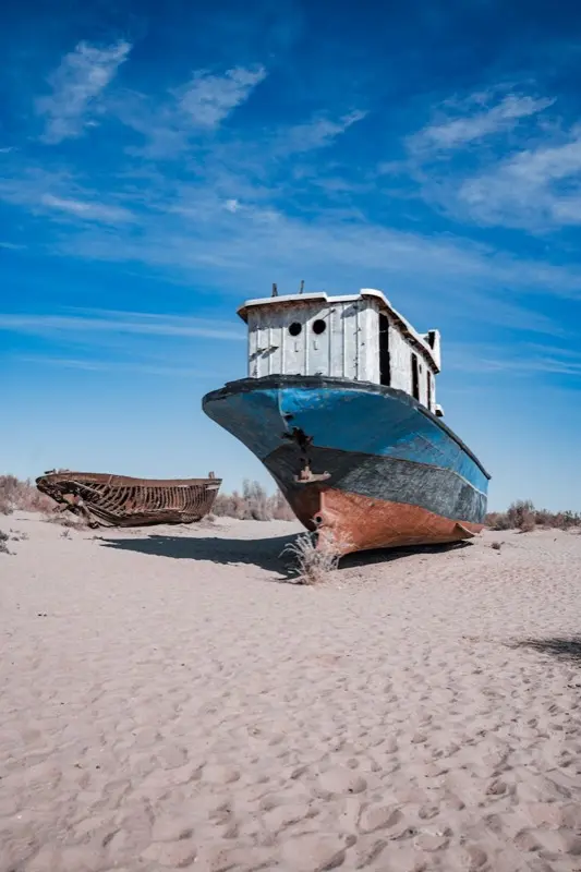 Узбекистан — mobile connectivity coverage