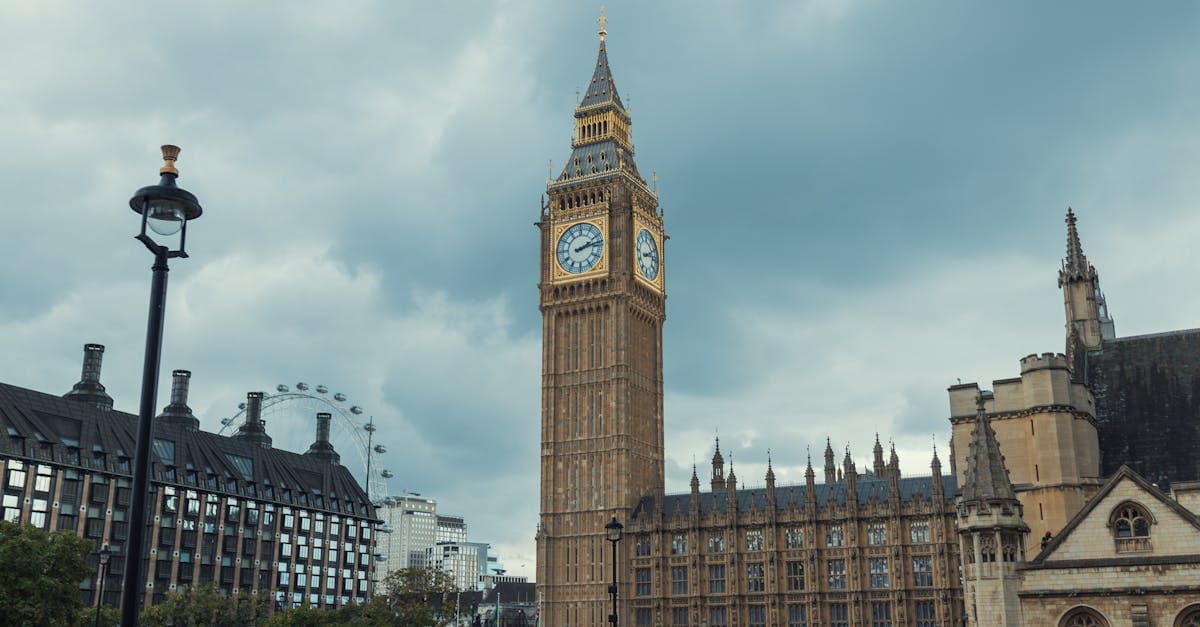 Big Ben and the London Eye under overcast skies, capturing typical london weather in England