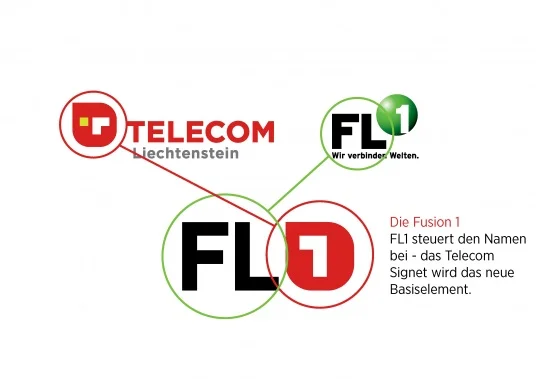 FL1