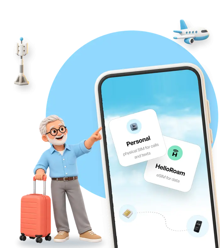 Handy mit zwei Karten: SIM für Anrufe und SMS, HelloRoam-eSIM für Daten, daneben ein Reisender